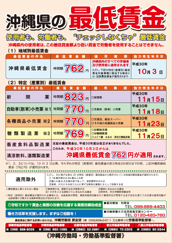 http://www.vill.zamami.okinawa.jp/news/%E3%82%AD%E3%83%A3%E3%83%97%E3%83%81%E3%83%A322.PNG
