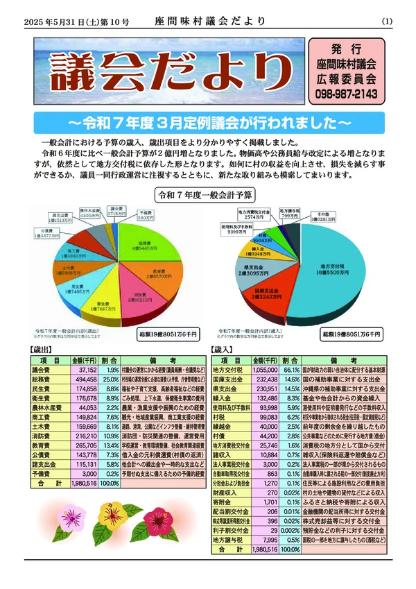 2025年5月31日（第10号）